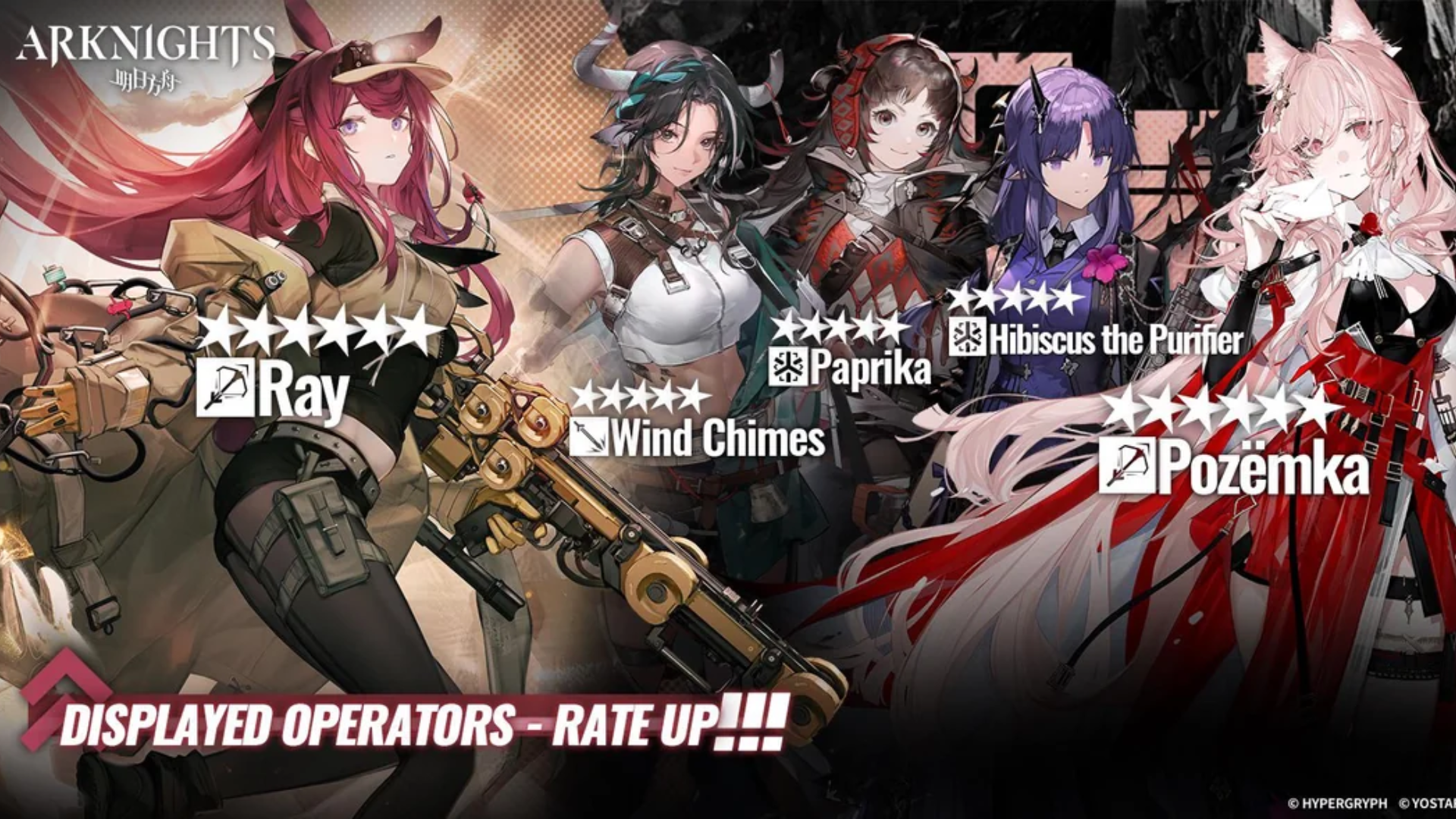 Arknights Banners